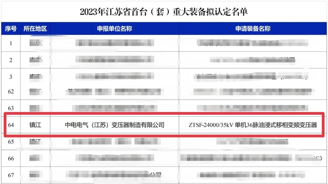 亚游集团·ag8(中国)官网-只為非同凡享