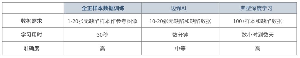 永乐高·(中国区)官方网站
