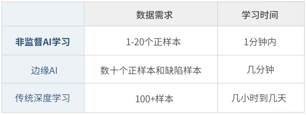 永乐高·(中国区)官方网站